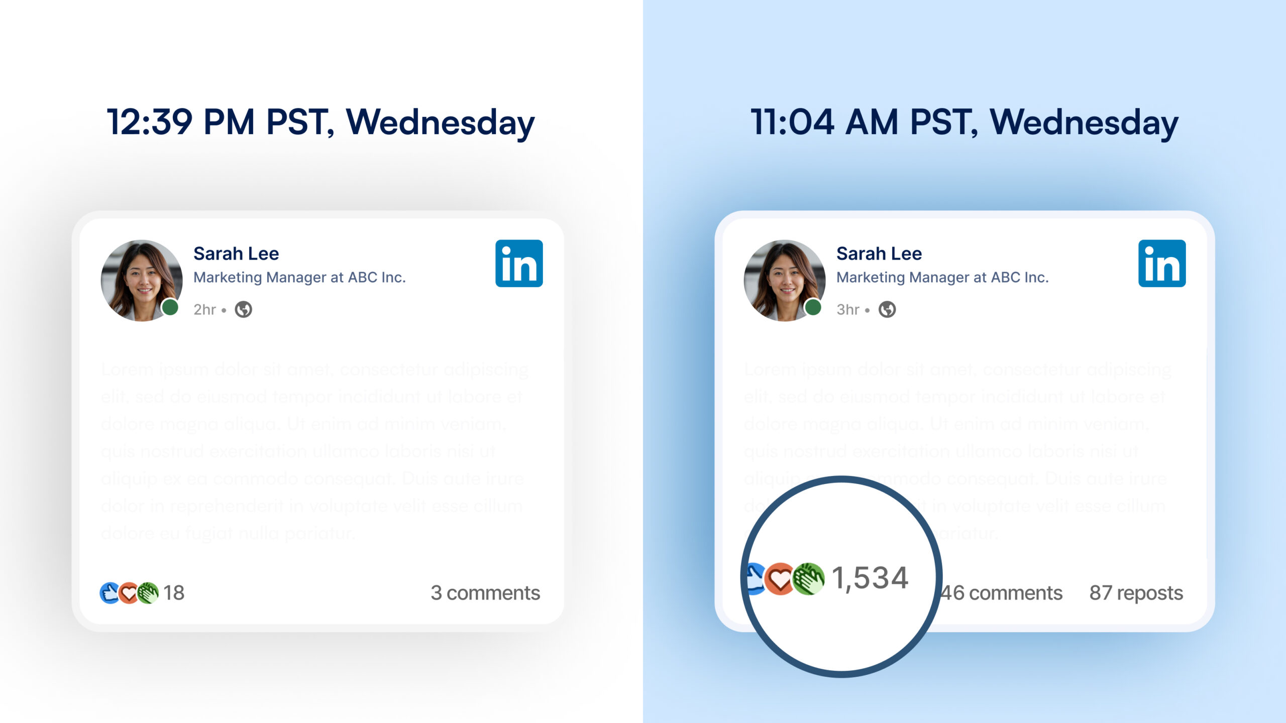 The Best Time to Post on LinkedIn: 2024 Edition