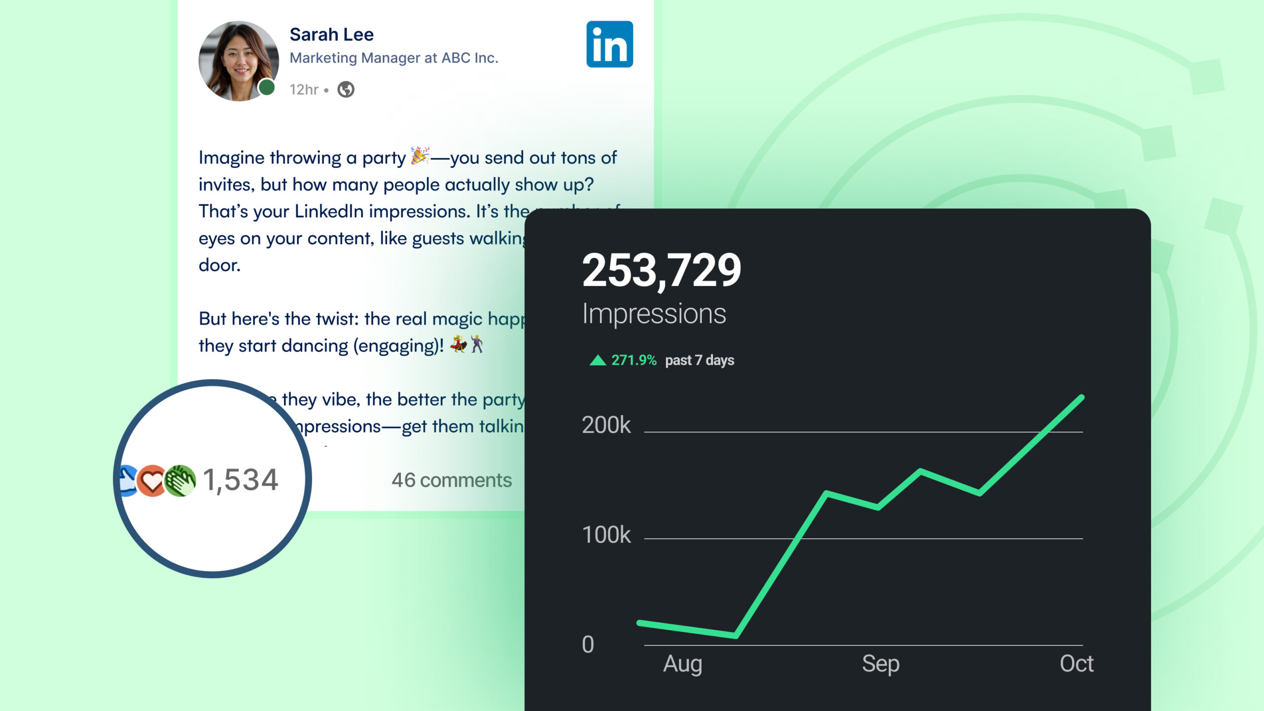 What Are LinkedIn Impressions? The Ultimate Guide