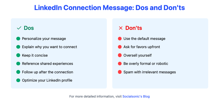 linkedin connection messages dos and donts infographic

