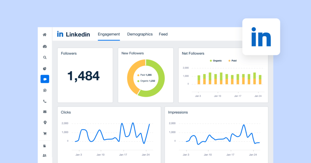 what are impressions on linkedin